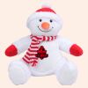 Zippie snowman Thumbnail